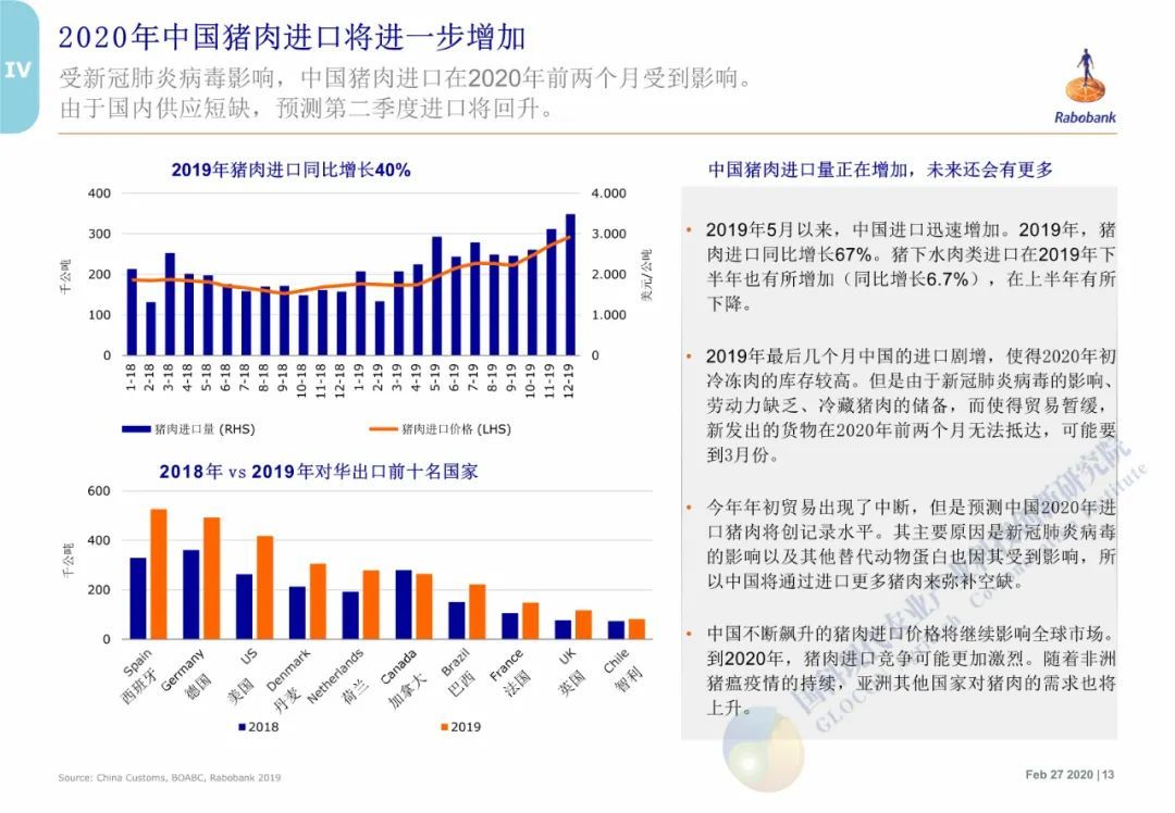 非洲肺炎最新情况深度解析