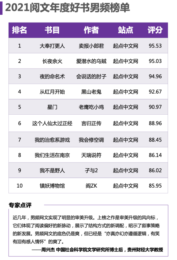 另类小说新趋势，探索未知文学领域