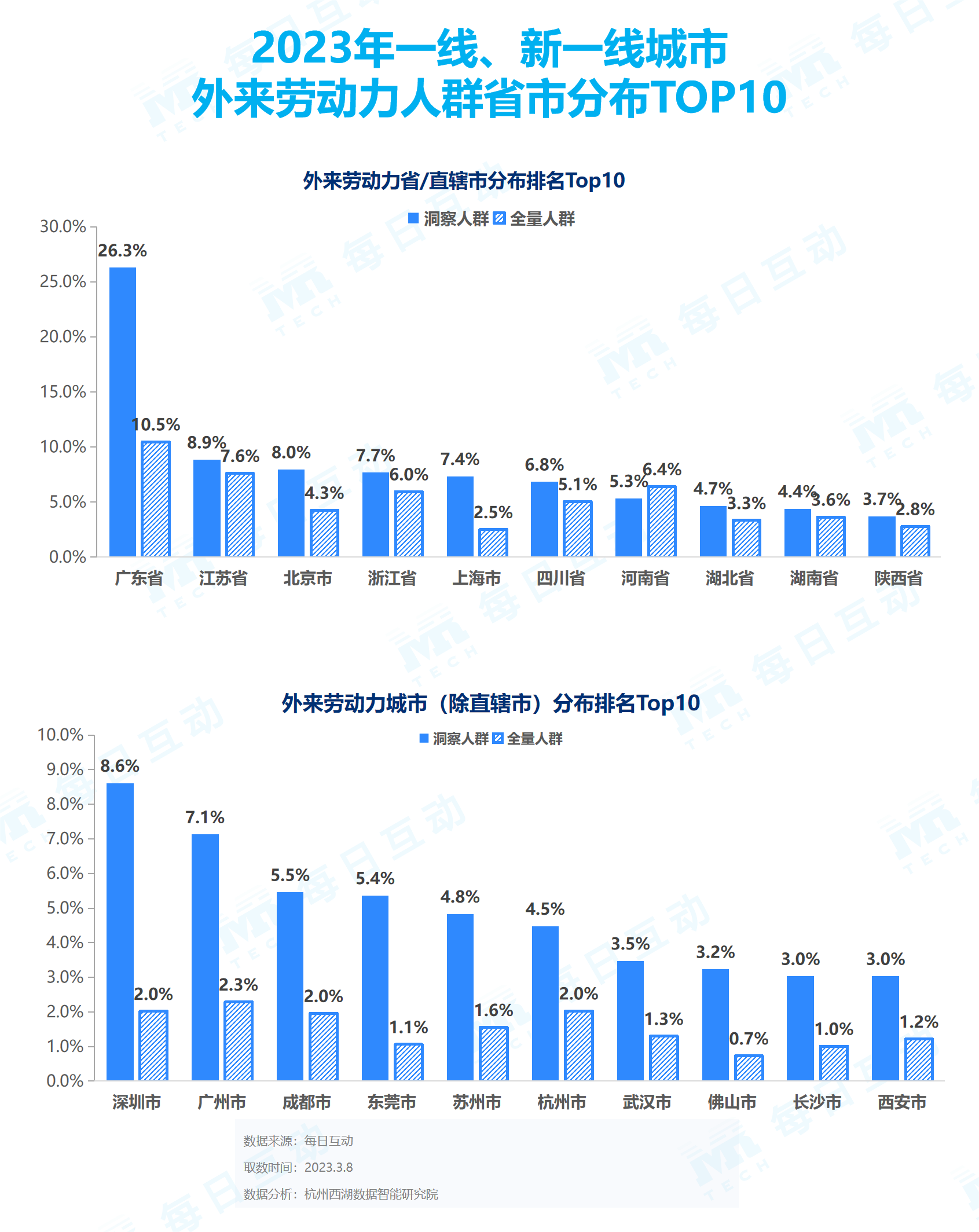 武汉未来蓝图揭秘，引领城市发展的最新议程