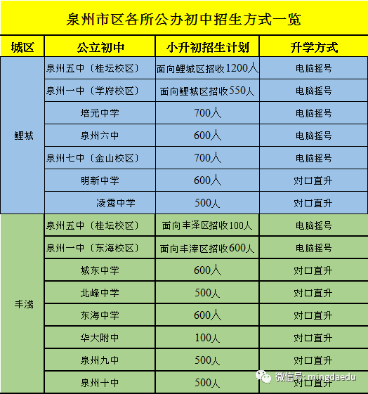 铅山最新信息概览，最新动态与资讯全掌握