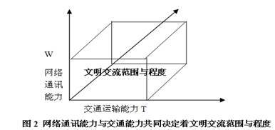 全球疫情死亡挑战与应对策略