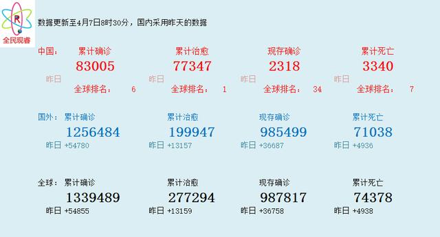 日本新冠疫情病例最新动态解析