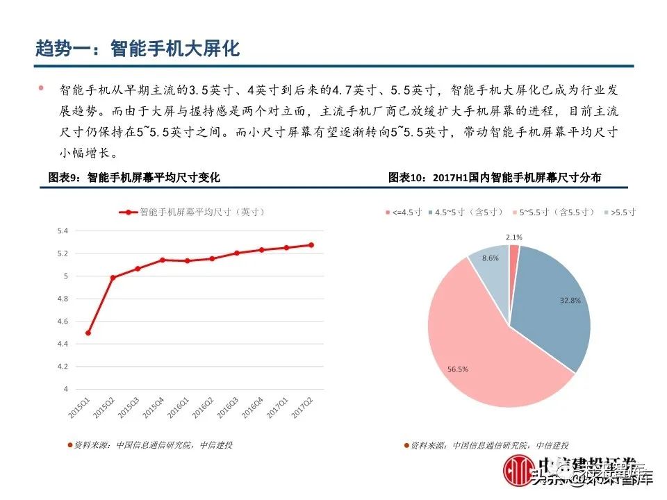 最新封锁路线的挑战与机遇分析