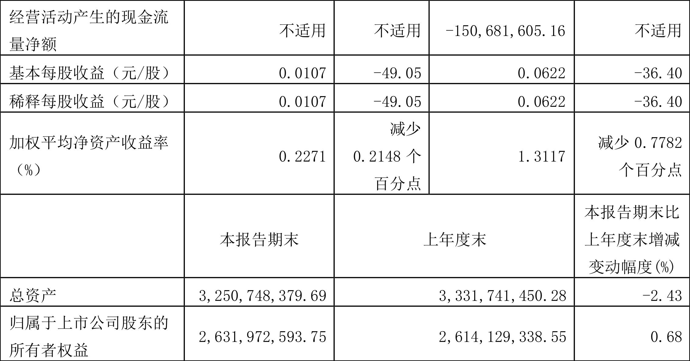 乐凯胶片创新引领，迈向高质量未来发展新纪元