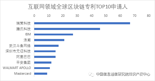 专利图片发展趋势与创新应用探索