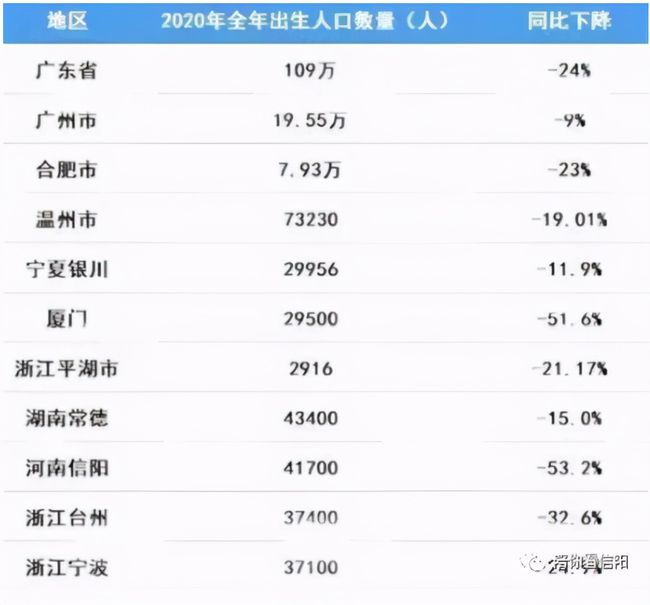 信阳最新信息概览，全方位了解最新动态