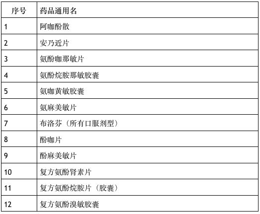 深圳，活力四溢的创新之都