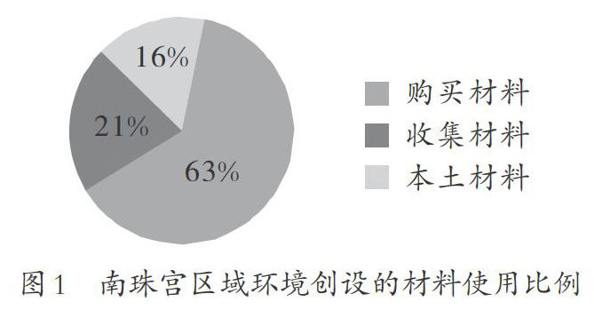 紧急区域最新动态及应对策略概述