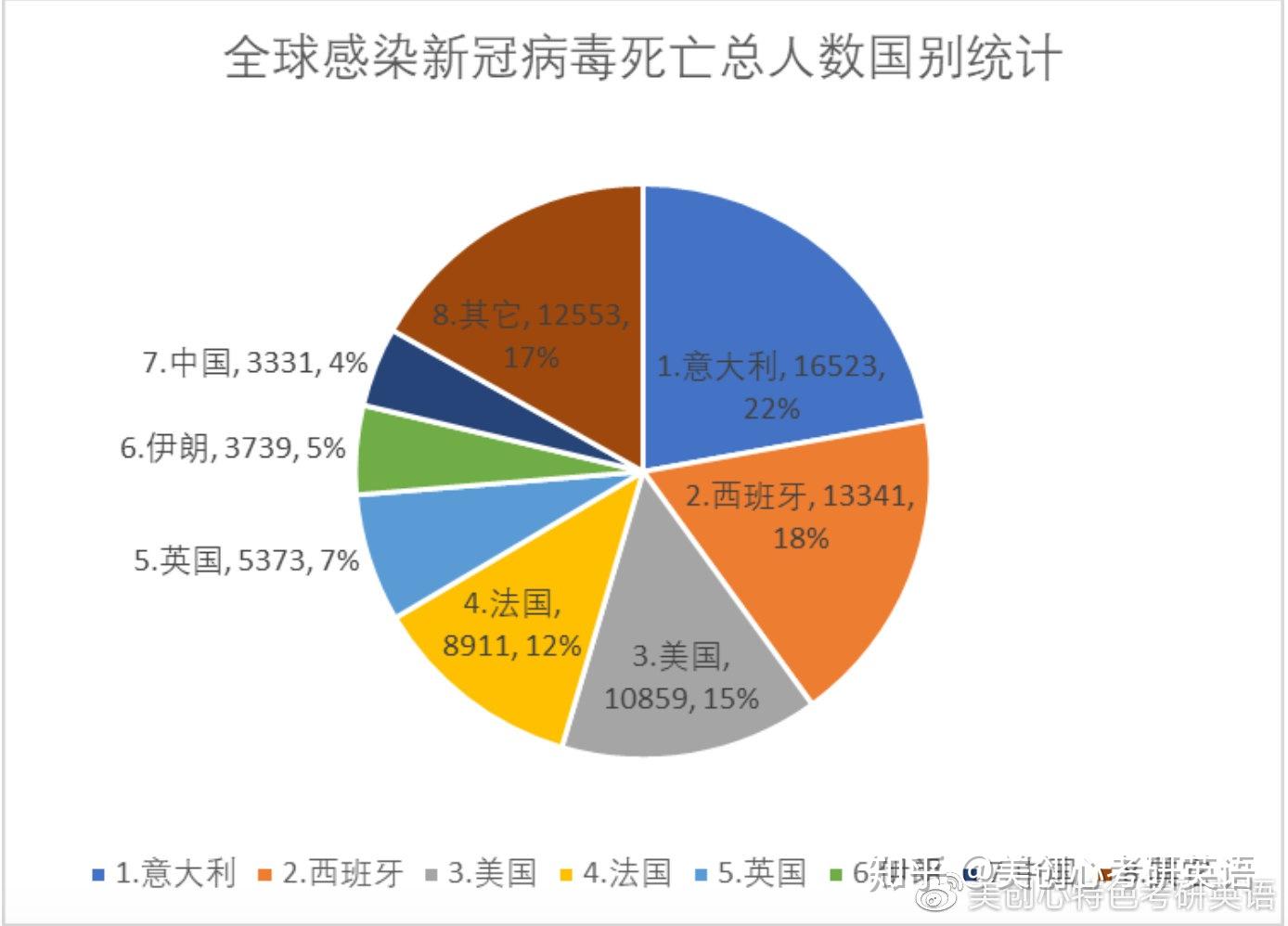 全球疫情最新动态，肺炎地方现状及其应对策略