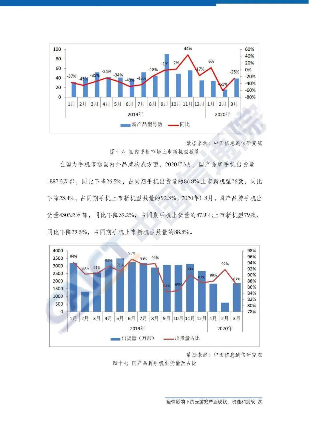 疫情下槟榔产业遭遇的冲击与挑战