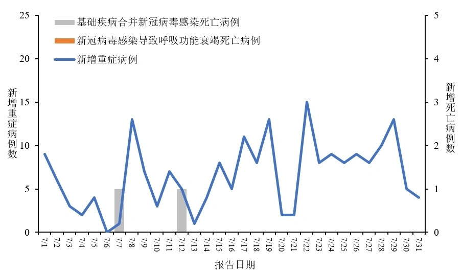 延安地区肺炎疫情最新动态解析