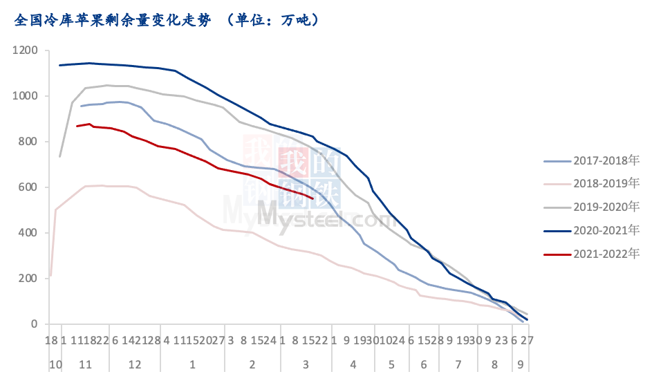 最新疫情升降趋势分析报告发布