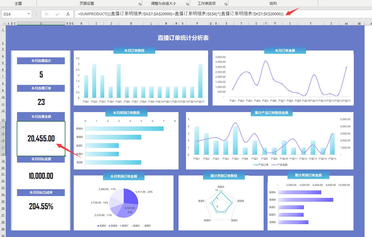 全国最新统计数据揭示，数据背后的故事浮出水面