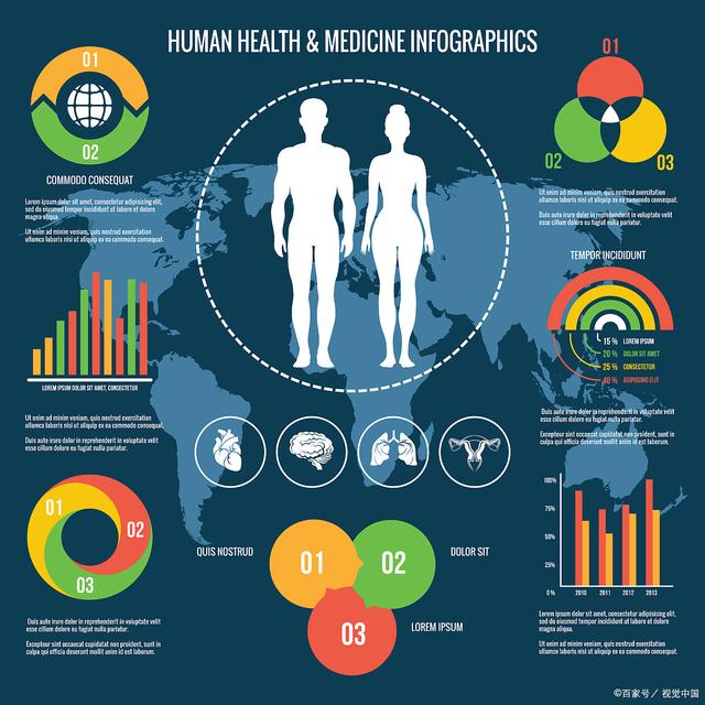 全球健康挑战，最新感染人群与应对策略研究