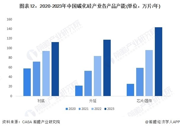 日本GA技术革新及发展趋势深度解析