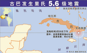 古巴地震最新情况更新报告