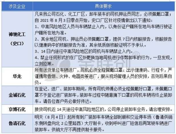 最新疫情公布与影响深度解析