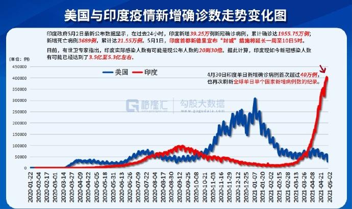 2025年1月13日