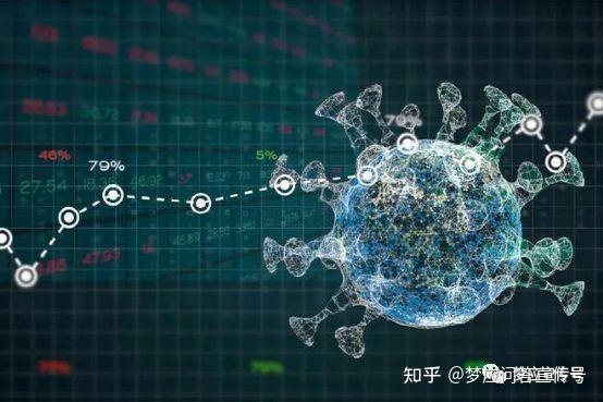 病毒研究揭示未知领域，引领科学进步新篇章