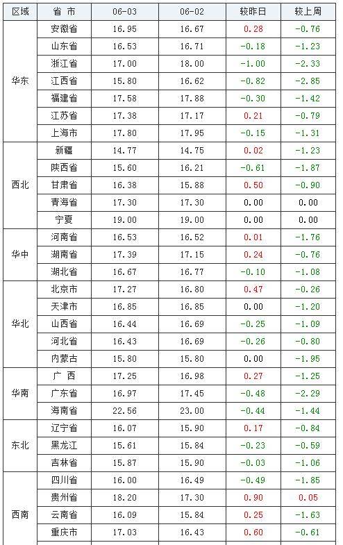 未来奥秘与挑战，最新预言揭示的2023展望