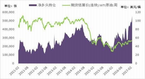 沥青市场趋势、技术进步与可持续发展策略深度解析报告