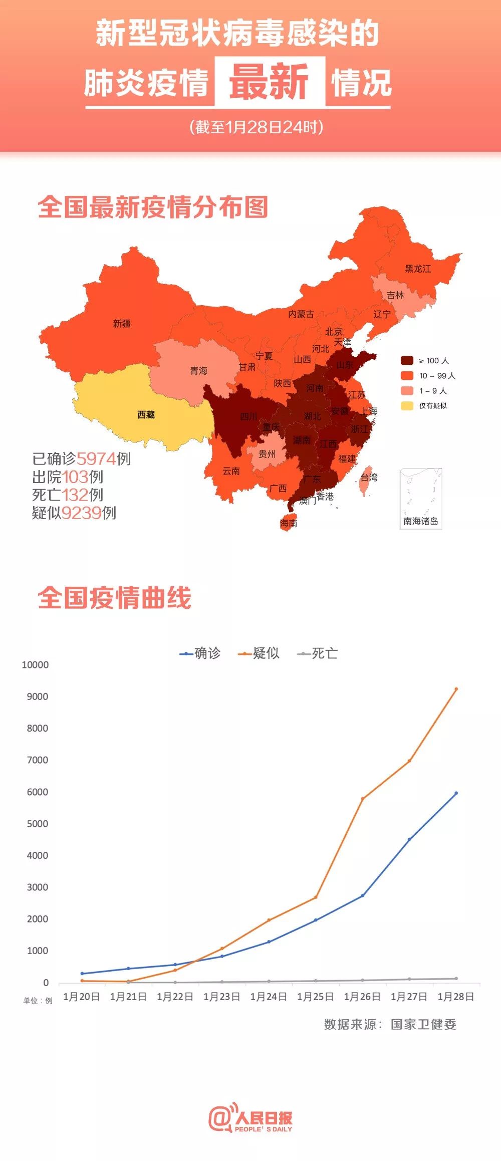 汕头疫情最新动态解析