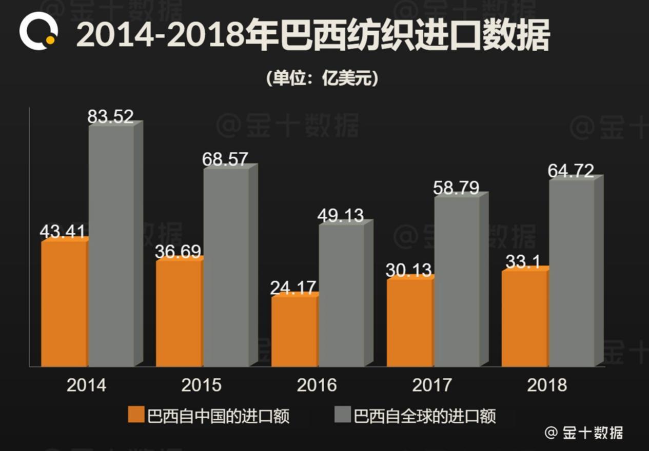 全球农业市场焦点，最新巴西大豆动态