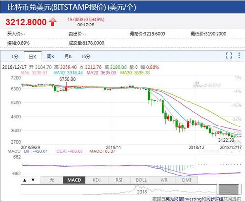 药价降幅最新动态，深度解析及未来展望报告