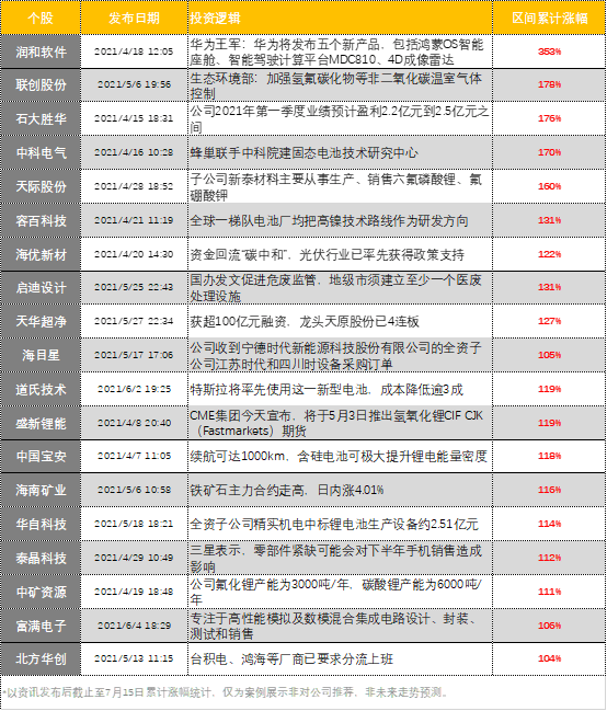 乳胶地牢最新动态与深度解读