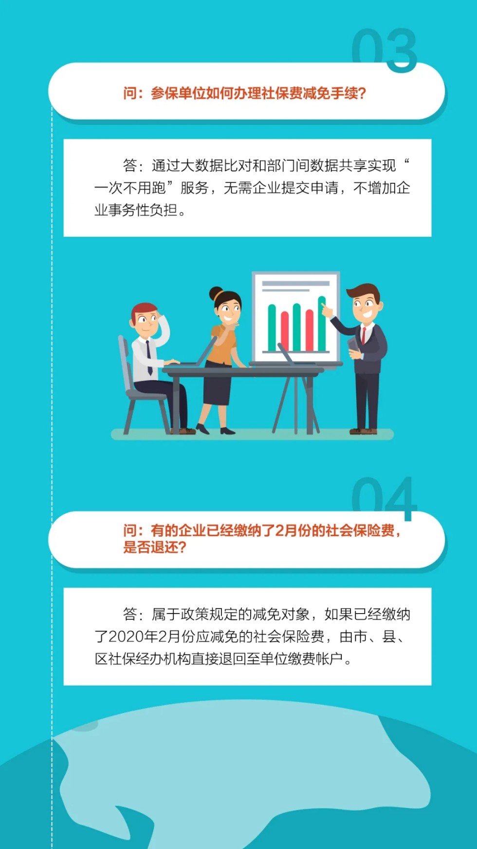 社保减免最新政策详解