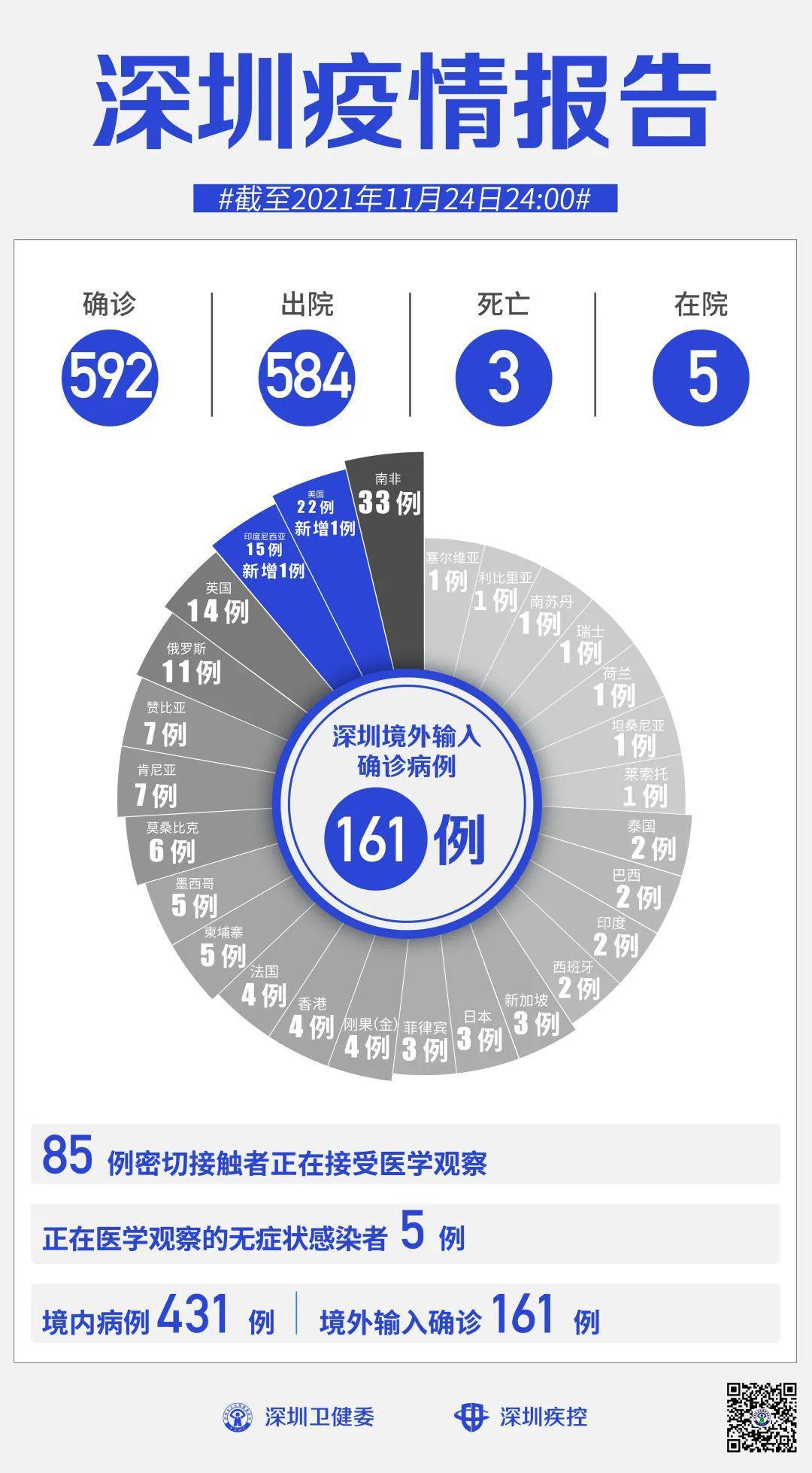 福建疫情最新挑战与应对策略