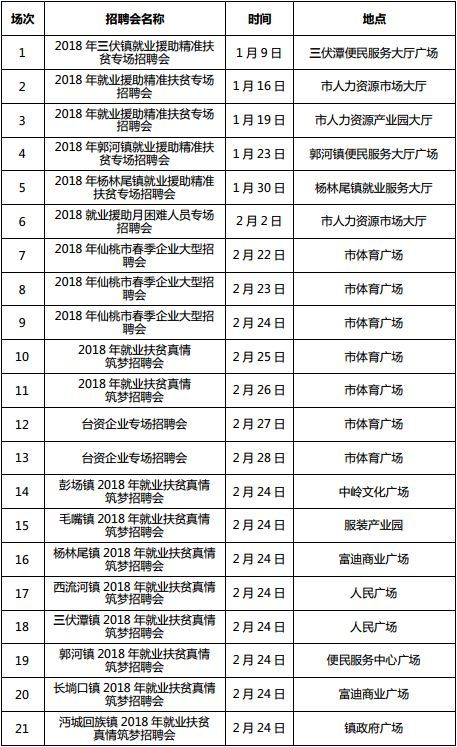 恩施最新信息概览，全面解读最新动态