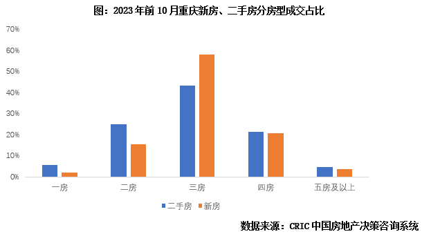 城市脉搏，最新信息概览与发展趋势展望