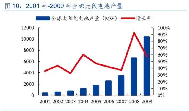 彩票行业最新动态，变革与未来展望