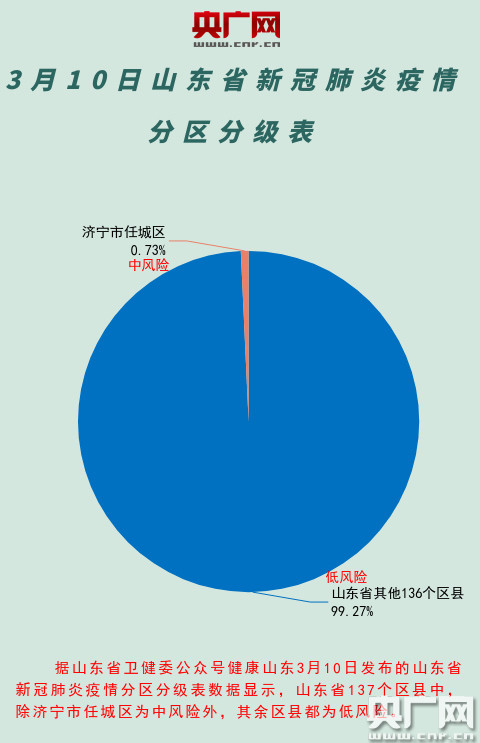 2025年1月15日 第6页