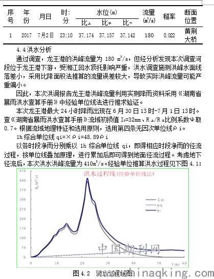 最新泄洪信息及其影响深度解析