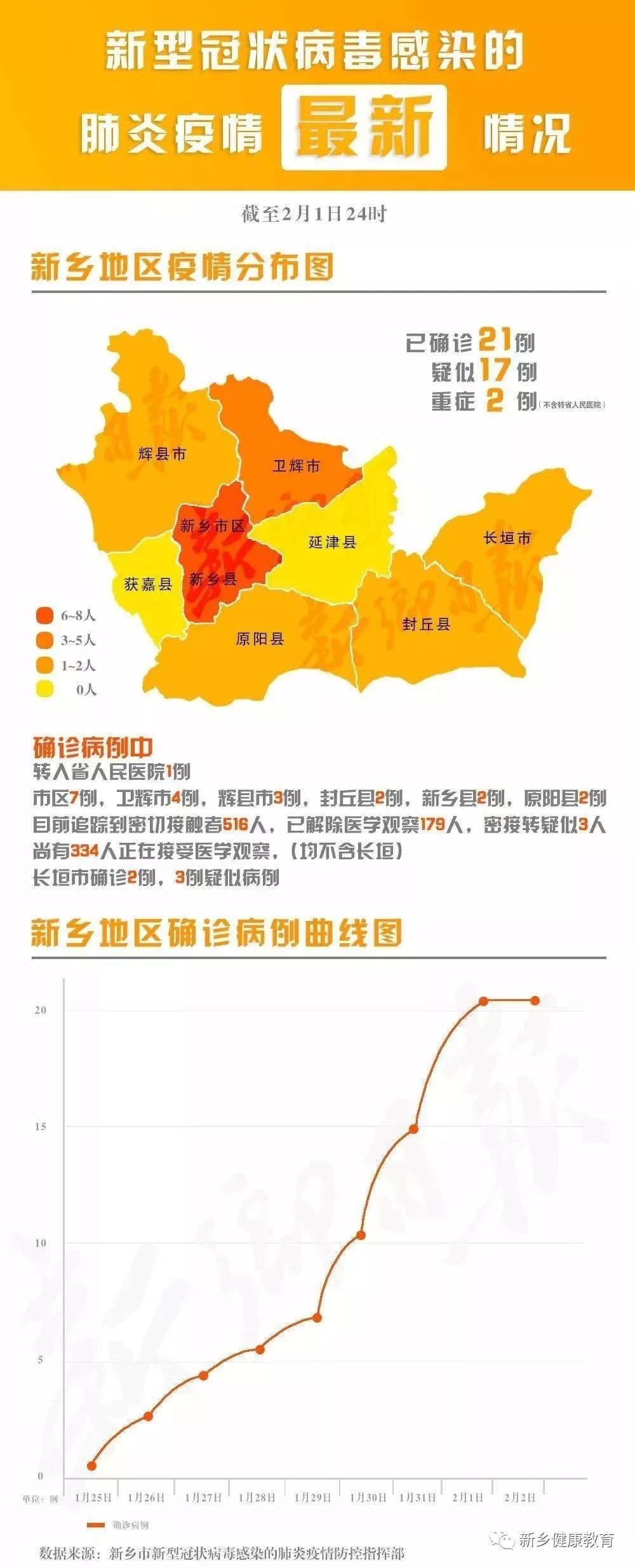 2025年1月15日 第2页