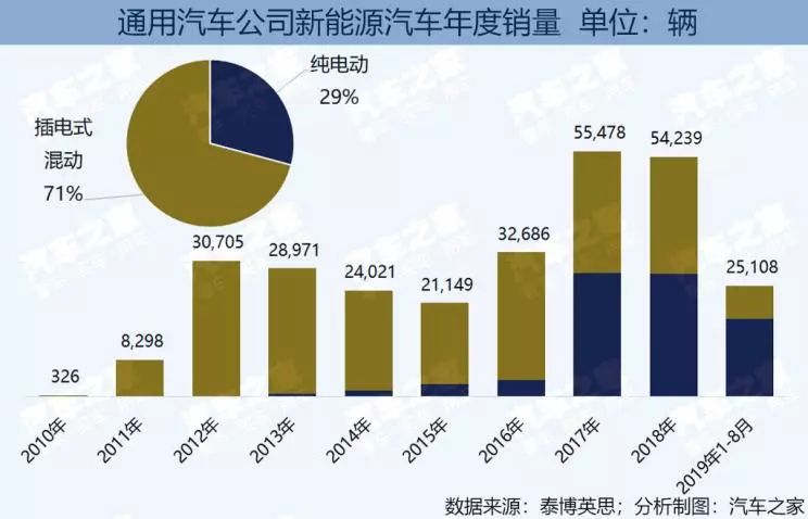 最新各省数据深度解读报告