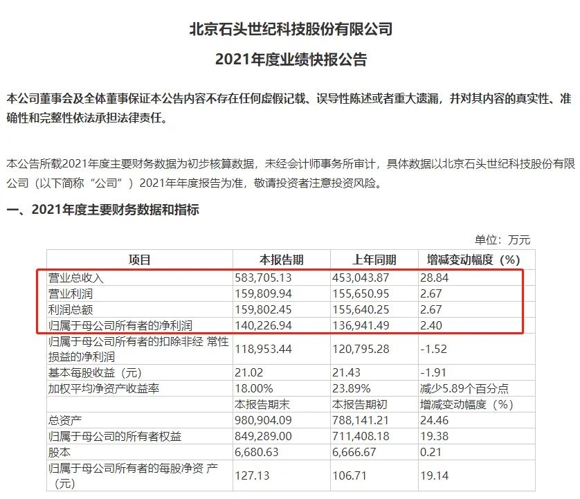 江苏润石科技有限公司薪资体系深度研究