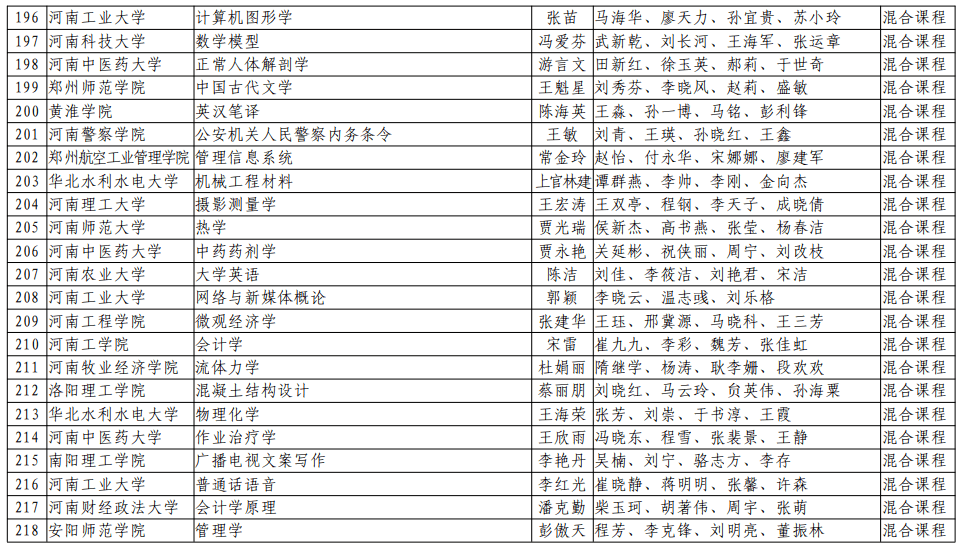 广东省职称公布进度深度探讨