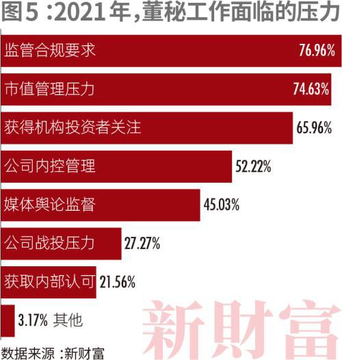 广东省11选5，挑战与机遇并存