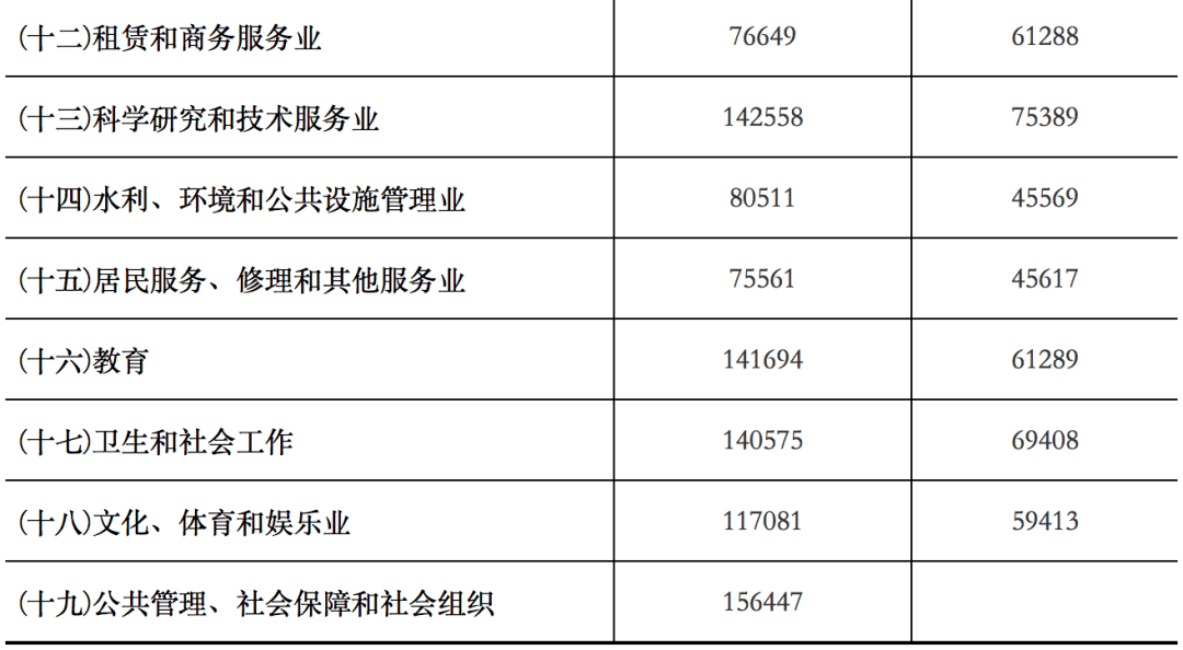 江苏凤凰科技出版社工资待遇与工作环境概述