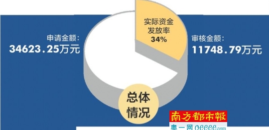 江苏科技企业申报，创新引领发展驱动力