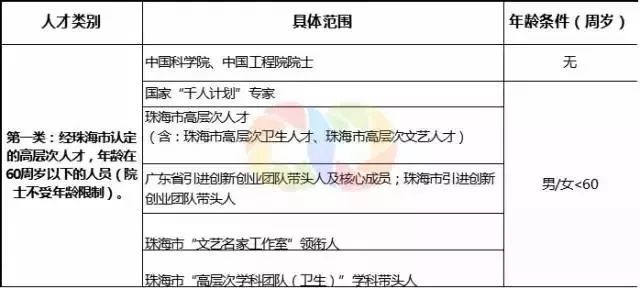 广东省常住户口，历史沿革、现状与管理挑战