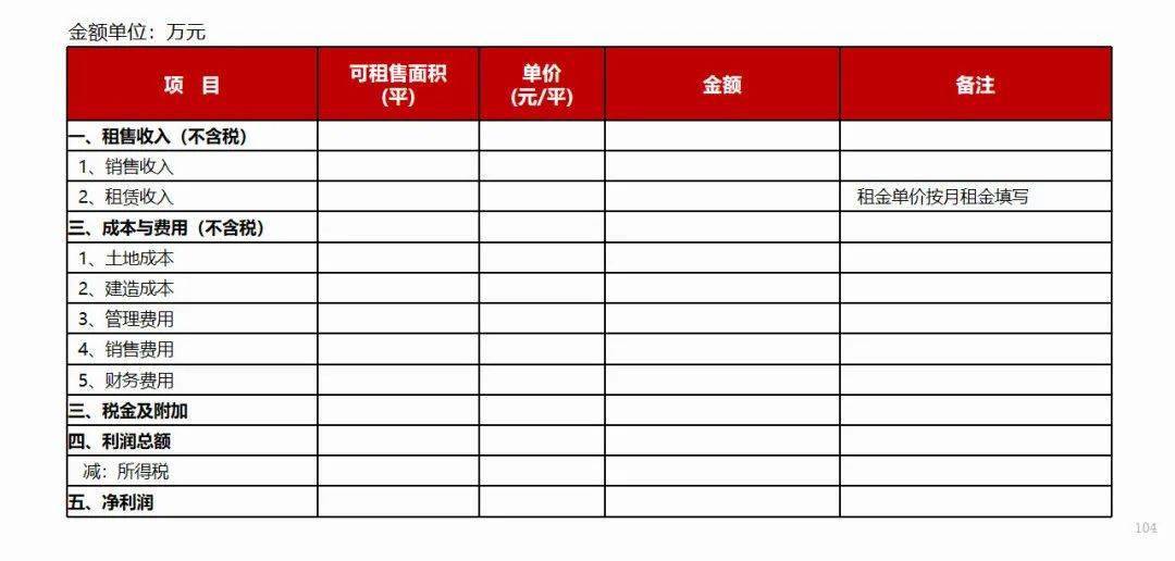 上海房产税费表全面解析