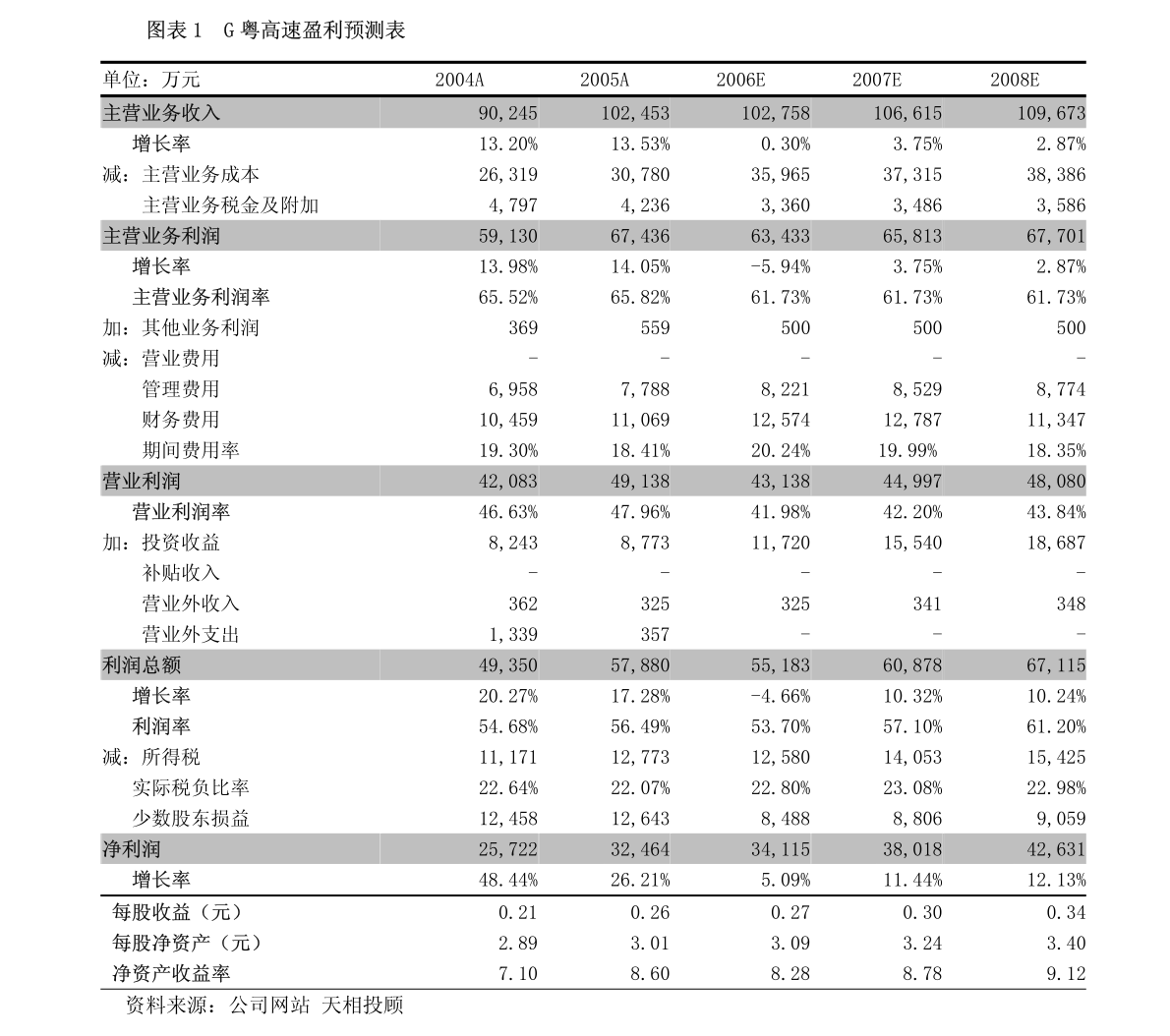 广东军誉有限公司，卓越企业典范风采展示