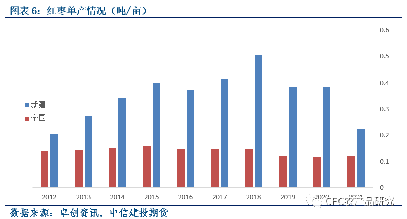 正大房产在石家庄的发展轨迹及前景展望