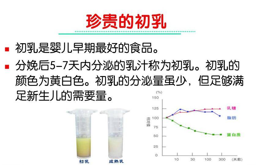 九个月母乳变少是否正常，研究与探讨其影响因素及应对策略