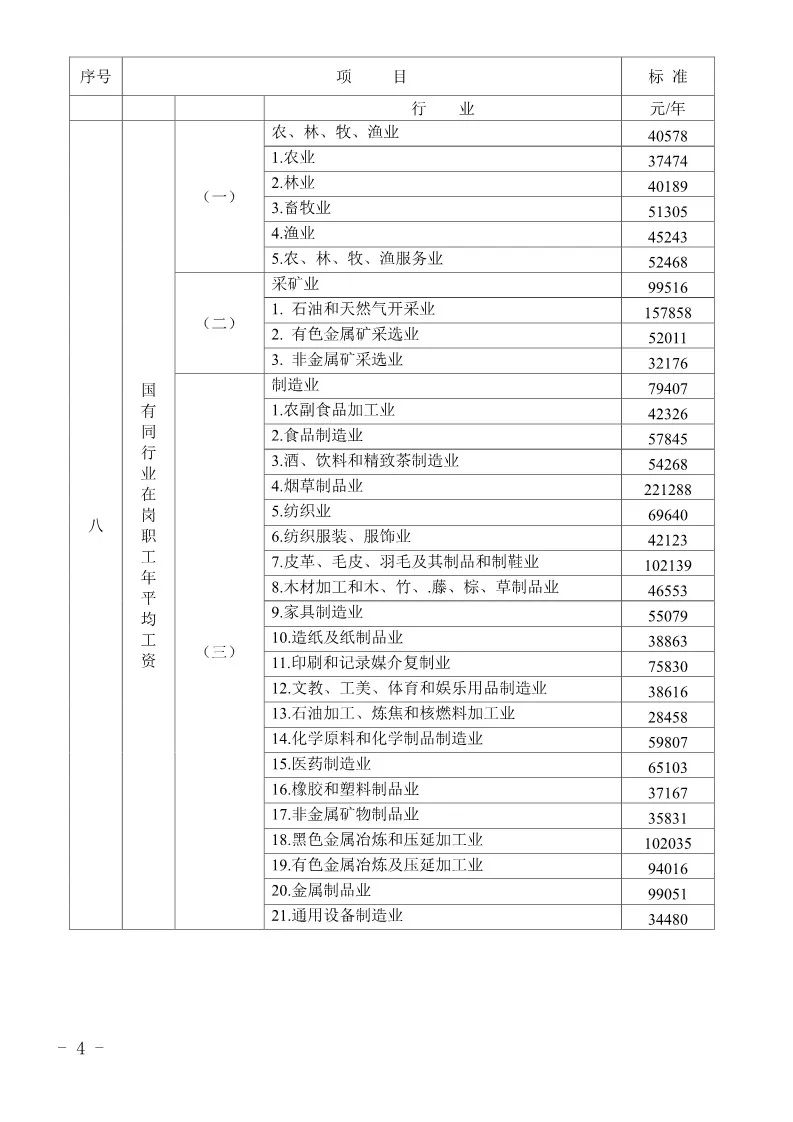 广东省人身损害补偿制度详解