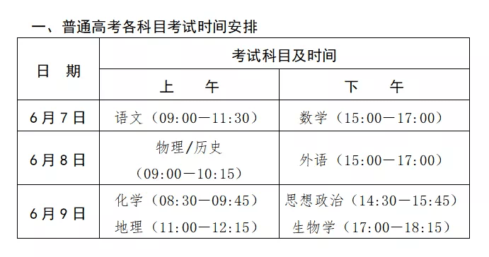 广东省2021年高考报考时间及详解